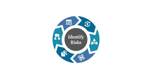 Risk Identification and Mitigation