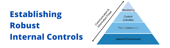 Establishing Robust Internal Controls