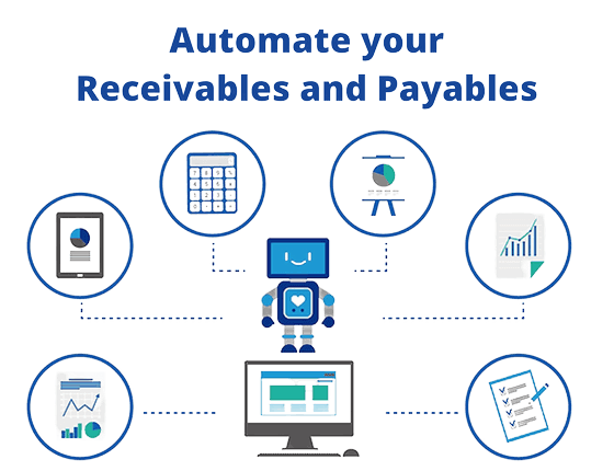 Automate Receivables and Payables
