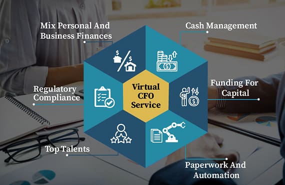 Virtual CFO Services Solve Financial Challenges