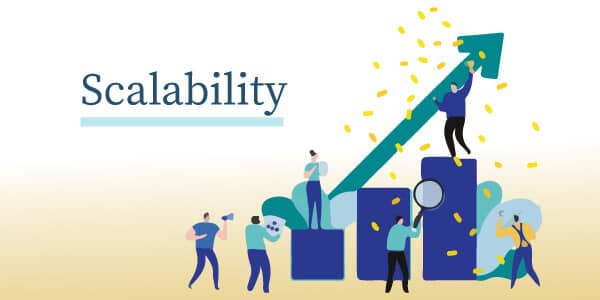 Scalability in business