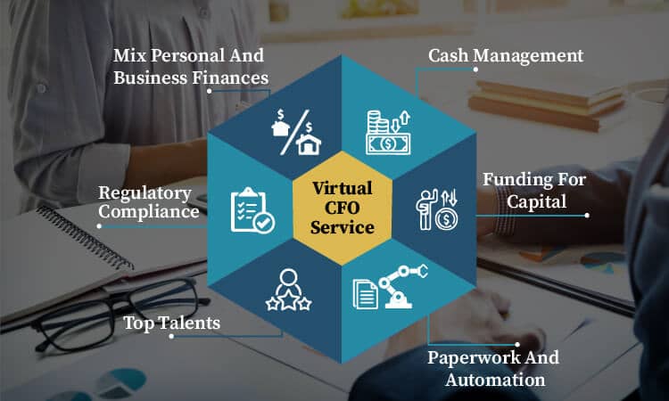 Virtual CFO Services Solve Financial Challenges