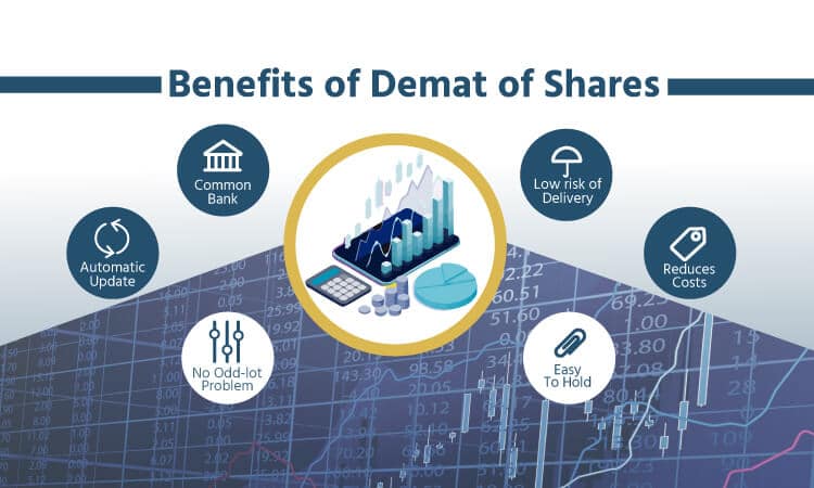 Benefits of Demat of Shares