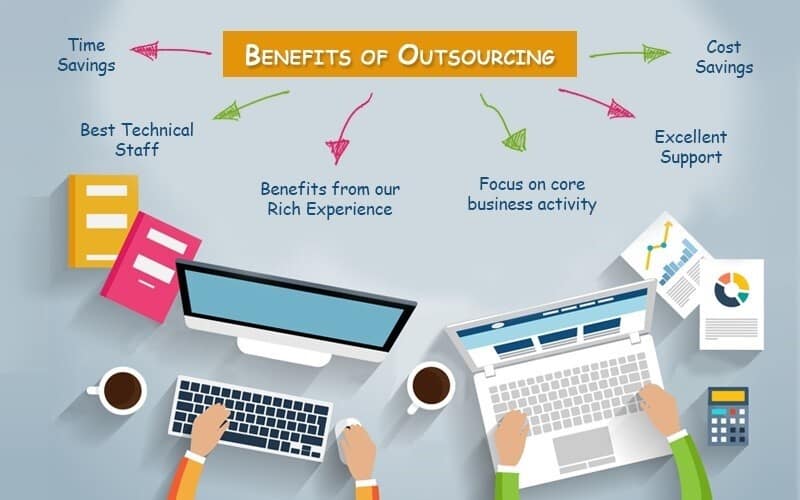 Why You Should Outsource Bookkeeping